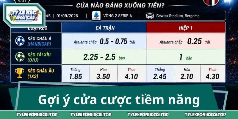 Gợi ý cửa cược tiềm năng