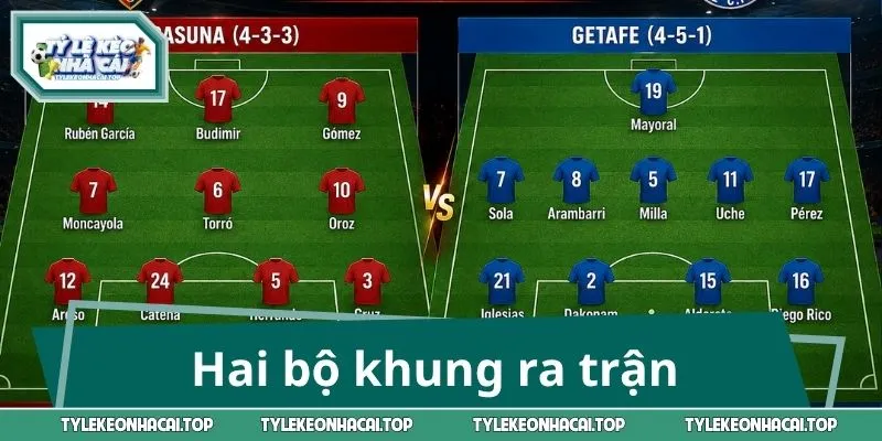 Hai bộ khung ra trận với dàn cầu thủ tài ba